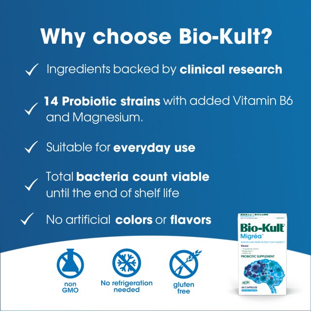 Bio-Kult Migréa