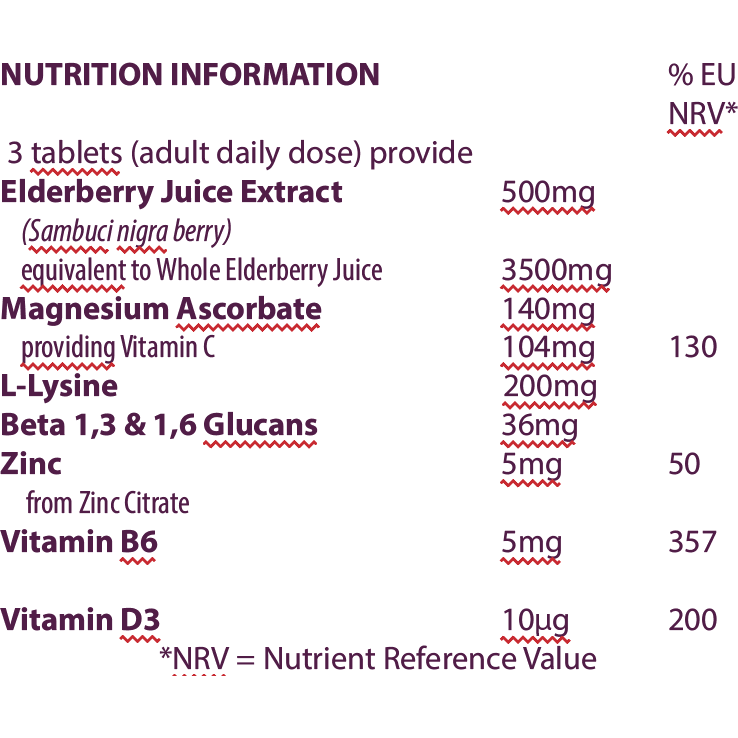 Bionutri Junior Elderberry Complex